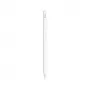 Apple Pencil (2. generacija)