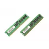 CoreParts MMC0005/2048 memorijski modul 2 GB 2 x 1 GB DDR2 240-pin DIMM ECC