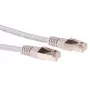 ACT FB9020 S/STP Cat6 PIMF patch kabel, 20 m, sivi