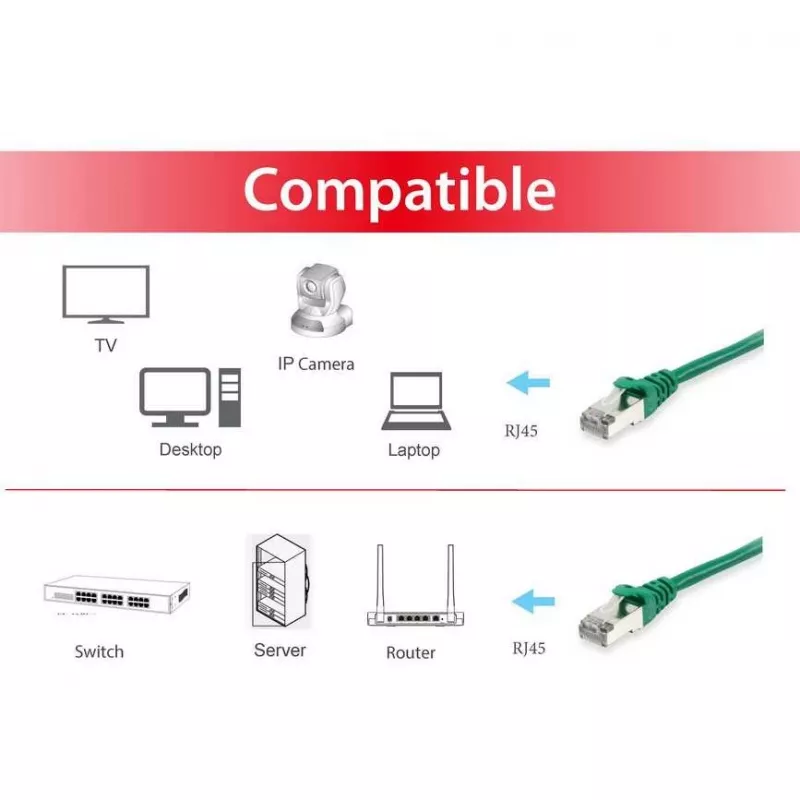 Equip 605543 Ethernet patch kabel zeleni