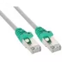 InLine crossover patch kabel PC-PC Cat.5e SF/UTP (S-FTP) RJ-45 – 5 m