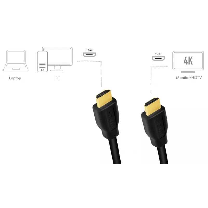HDMI kabel LogiLink CH0102 3m