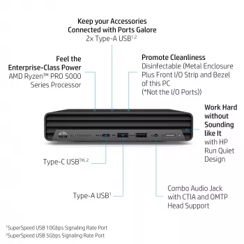 HP EliteDesk 805 G6 Desktop Mini 35W računalo