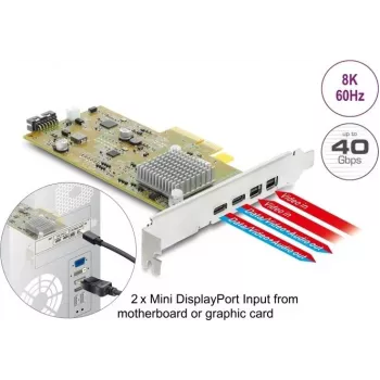 Delock PCI Express x4 kartica na 2 x vanjski USB Type-C 40 Gbps (DP Alt Mode) ženski – low profile format