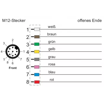 METZ CONNECT mrežni kabel - 8-polni M12 (S)
