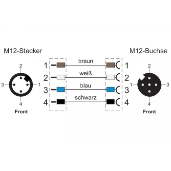 METZ CONNECT mrežni kabel M12 (4-Pin)