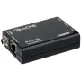 tvONE 1T-CT-641 odašiljač, video/audio/IR