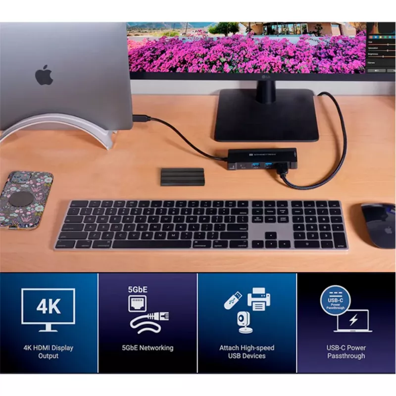 Sonnet Echo 6 USB-C 5GbE višestruki hub