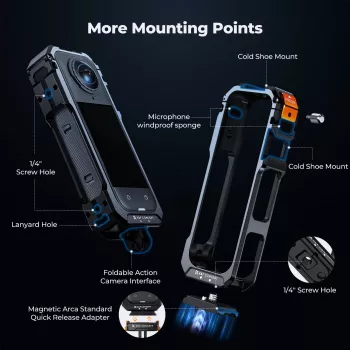 KF zaštitni okvirni cage s 2x 1/4 inch-20 navojem i GoPro držačem za Insta360 X5 / Kf31.182