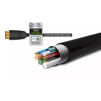 Gefen GEF-CAB-HS-HDMI-15M HDMI 2.1 kabel 15m 48Gbit/s 8K 4K HDR eARC crni