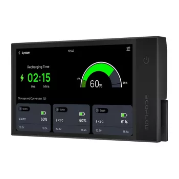 EcoFlow PowerStream mikroinverter s monitorom potrošnje energije
