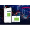 BLEBOX inputSensorQ Wi-Fi 4-ulazni modul