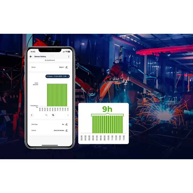 BLEBOX inputSensorQ Wi-Fi 4-ulazni modul