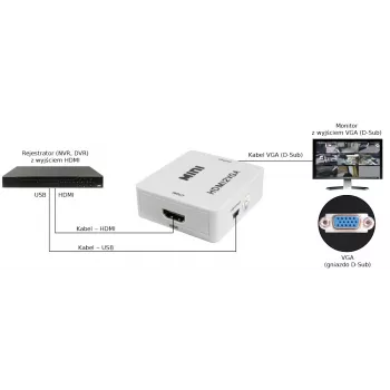 PULSAR HDMI na VGA konverter sa zvukom - crni