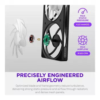 NZXT F140 RGB 140mm crni ventilator