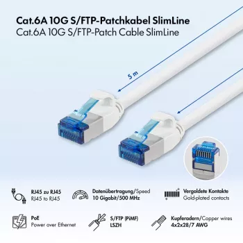 LogiLink Cat.6A Slim S/FTP LSZH patch kabel, bijeli, 5m, SlimLine