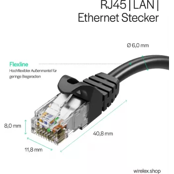 ShiverPeaks Cat7 S/FTP PUR patch kabel, crni, 0,5 m, RJ45, 10 Gigabit Ethernet, 600 MHz