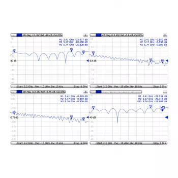 MikroTik ACMMCXRPSMA 0,26 m MMCX na RP-SMA muški koaksijalni pigtail kabel, 50 Ohm, RG178, crni