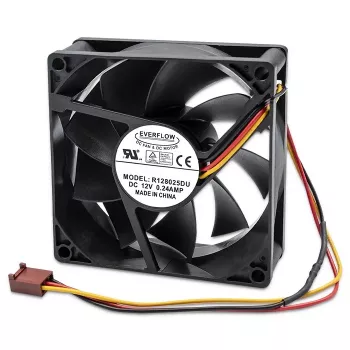 Qoltec Glacial Tech 8025 ventilator kućišta