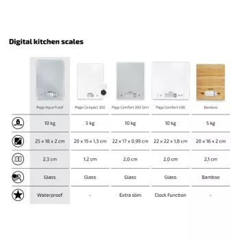 SOEHNLE Page Aqua Proof electronic kitchen scale