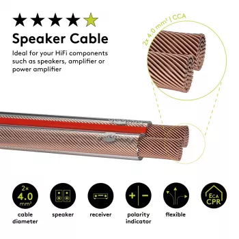 Goobay LSK 2x4.0 Transparent Speaker Cable 50m