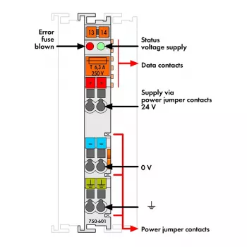 WAGO 750-601 modul za napajanje potencijala 24 VDC