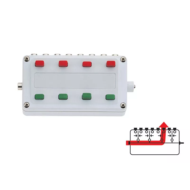 Märklin 72720 digitalna upravljačka ploča, bijela