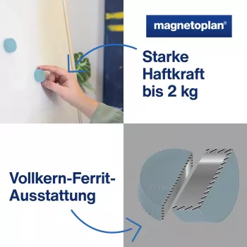 MAGNETOPLAN HOLTZ Discofix okrugli magnet Magnum, plavi, puna feritna jezgra, 2,0 kg snage držanja (1660003)