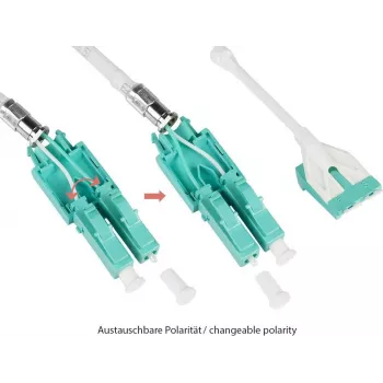 GoodConnections Alcasa LW-U820LC3 dupleks multimodni OM3 LC na LC optički patch kabel, 20 m, aqua