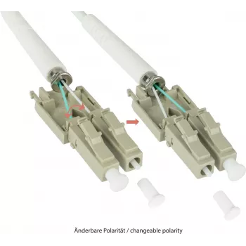 GoodConnections OM5 LC/LC Duplex Uniboot optički patch kabel, 5m, LSZH, limetnozeleni LW-U815LC5