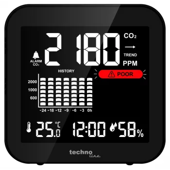 Technoline WL1025 CO2 monitor s temperaturom i vlažnošću zraka