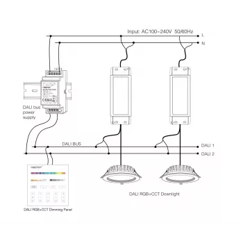 Miboxer Synergy 21 LED DALI napajanje sabirnice za DIN tračnicu (DL-POW1)