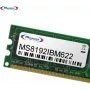 MemorySolution 8GB modul radne memorije (00D4958, 00D4959)