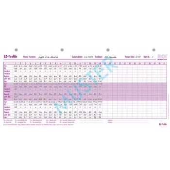 BOI BZ obrasci profila, 50 kom. (9206-00216)