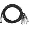 BlueLAN 40G QSFP+ na 4x10G SFP+ pasivni Direct-Attach Breakout kabel, 5m, 26 AWG, kompatibilan s NVIDIA L45593-D178-B50 L45593-D178-B50-BL