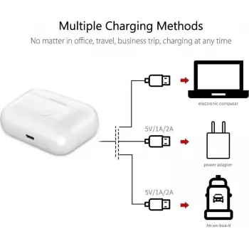 CY122590 Replacement Charging Case for Apple AirPods 3rd Generation, Wireless and Lightning Charging, White