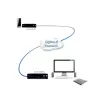 Adder ADDERlink DVI, USB, Audio, RS-232 over Gigabit Set ADDERLINK PAIR (ALIF1002P-IEC)