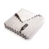 Duux Yentl Heated Blanket Striped Rabbit Faux Fur Grey 200x200 cm (DXOB02)