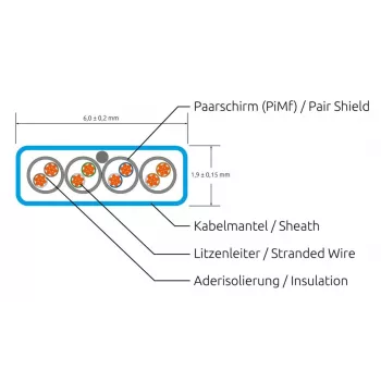 Wirewin Cat6a U/FTP Slim mrežni patch kabel, 0,1m, zeleni, RJ45, 10Gbps PKW-STP-SLIM-K6A 0.1 GN