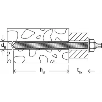 Fischer reaktivni sidreni vijak RG M12 x 160 R nehrđajući čelik A4 (paket od 10) 50265
