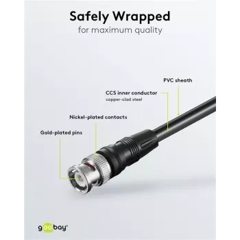 Wentronic Goobay BNC spojni kabel, crni, 2 m - BNC utikač na BNC utikač (50086)