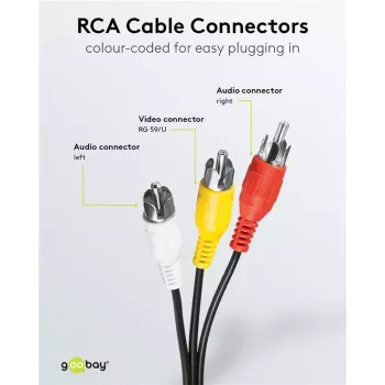 Wentronic AVK 354-300 3,0m 3x RCA utikač na 3x RCA utikač AV kabel - crni 50382