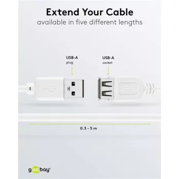 Wentronic USB 2,0 A utikač na utičnicu produžni kabel 5m bijeli 96288