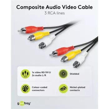 Wentronic Goobay RCA spojni kabel 5 m, 3x RCA utikač na 3x RCA utikač 50383