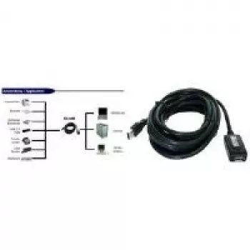EXSYS EX-1405 USB 3.0 produžni kabel 5m aktivni repetitor, Type-A utikač na utičnicu, crni