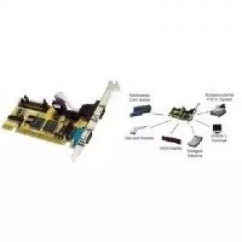 EXSYS EX-40032 2-portna RS-232 ISA serijska adapter kartica
