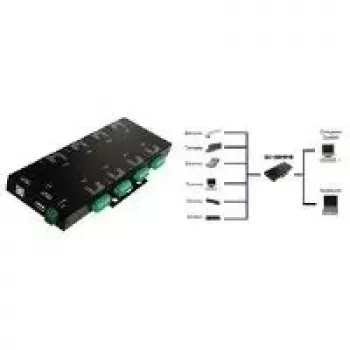 EXSYS EX-1339HMVS 8-portni USB 2.0 na RS-232/422/485 serijski adapter s optičkom izolacijom