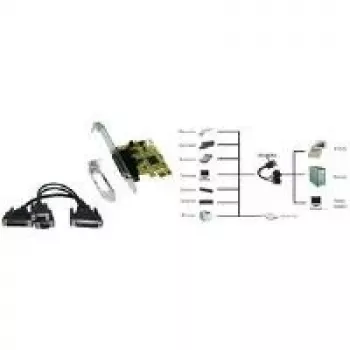 EXSYS EX-44343 PCIe kartica – 2x RS-232 serijski + 1x paralelni