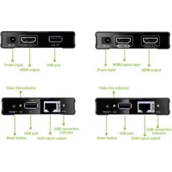 MANHATTAN HDMI KVM over IP produživač set 1080p, 60 m, Cat6, USB, crni 154437