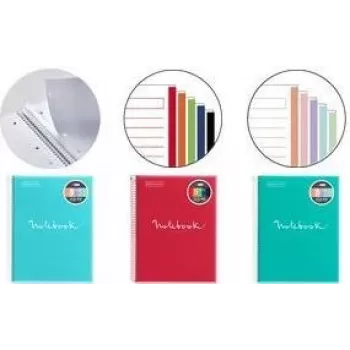 MIQUELRIUS EMOTIONS bilježnica na spiralu, DIN A4, tirkizni kockasti, 120 listova, 90 g/m² bijeli papir, spiralni uvez, 4 rupe, mikroperforirana, 1 komad (MR46073)